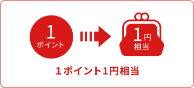 1ポイント1円