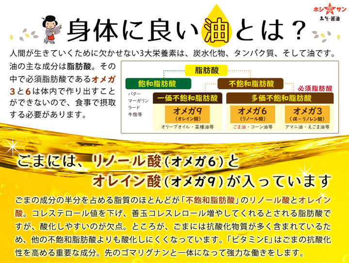 黒ごまドレ7説明