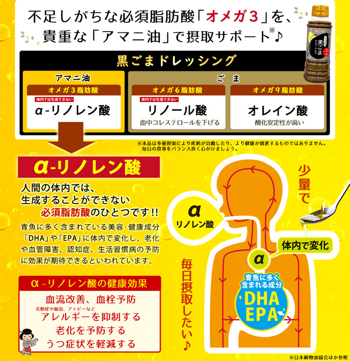 黒ごまドレ8説明