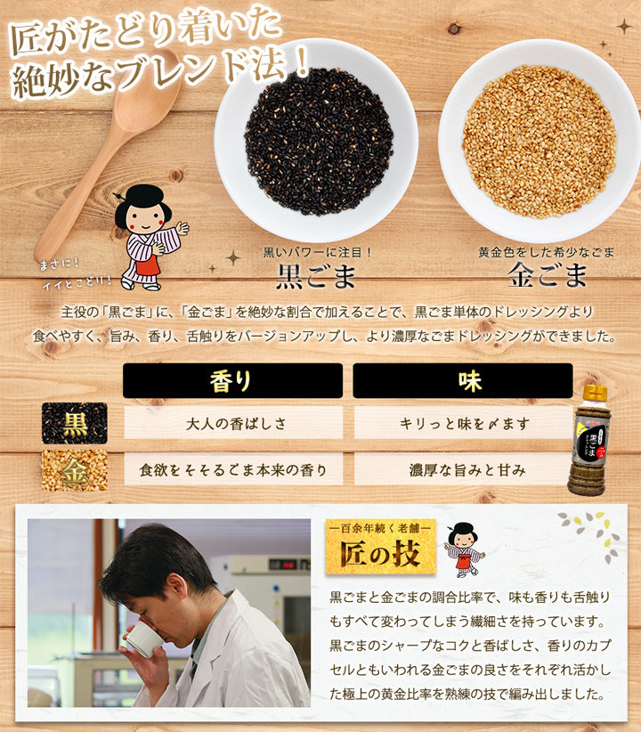 黒ごまドレ4説明