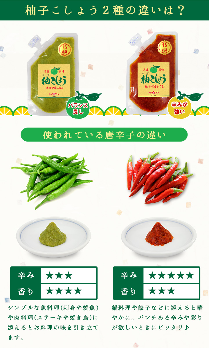 柚子こしょうの違い